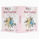 Recherche de jamais bureau fournitures Teacher