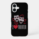 Search for actress iphone cases Drama