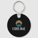 Search for bipolar keychains Eating disorder
