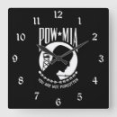 Search for soldier clocks Veterans