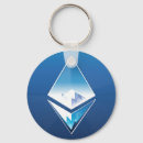 Search for crypto keychains Logo