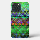 Search for looking glass iphone cases Pattern