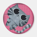 Search for big eye magnets Kawaii