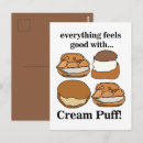 Recherche de desserts cartes postales Cuisson