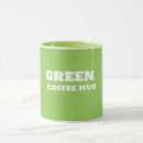 Recherche de climat tasses Café
