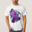 Recherche de photo faite sur command tshirts Famille
