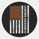 Search for leukemia ribbon stickers Leukemia awareness month