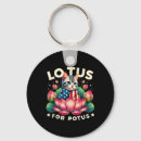 Search for ticket keychains Re elect kamala harris