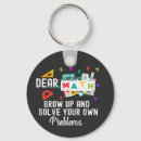 Recherche de make up porteclés Funny