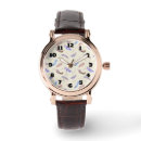 Recherche de plume montres Pour elle
