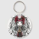 Recherche de victorian porteclés Rouge