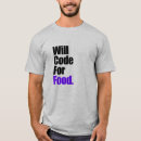 Search for will code for food Programming