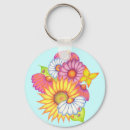 Search for ladybug kid keychains Girls