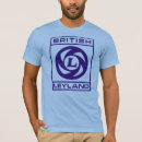 Search for british leyland clothing Austin