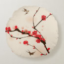 Recherche de peinture orientale coussins Conception