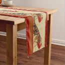Search for copper table runners Rust