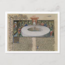 Search for round table postcards School