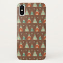 Search for teepee iphone cases Indian