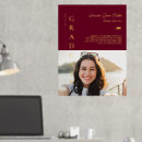 Recherche de graduation posters Collage photo