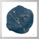 Recherche de taurus posters Aquarelle