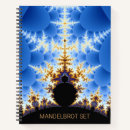 Recherche de ensemble de mandelbrot Géométrique