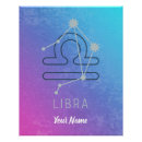 Recherche de libra zodiac signs Horoscope