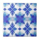 Search for blue moroccan pattern tiles Stylish