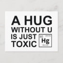 Recherche de mercure posters Chimie