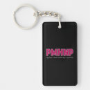Search for psychiatric keychains Health