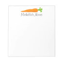 Recherche de chef blocsnotes Cuisiner