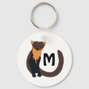 Recherche de fourrure porteclés Monogramme