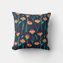 Recherche de oeillet maison deco Aquarelle