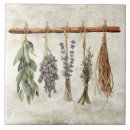 Recherche de textures carreaux Pour tous