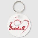 Search for softball keychains Glove