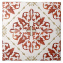 Search for artistic tiles Vintage