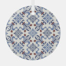 Search for pottery ornaments Floral