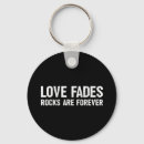 Search for candy skull keychains Fake spider web