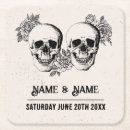 Recherche de skull dessous de verres Parti