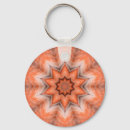 Search for digital images keychains Kaleidoscope