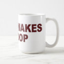 Recherche de dunette tasses Fait