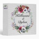 Search for irish blessing weddings Anniversary