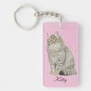 Search for longhair keychains Pet