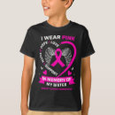 Search for cancer tshirts Wear