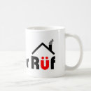 Search for maintenance mugs Contractor