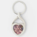 Search for forest fairy keychains Fantasy