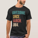 Recherche de 19ème anniversaire tshirts 19e