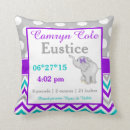 Search for purple elephant nursery decor Baby shower