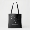 Recherche de signe de zodiaque sacs Horoscope