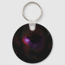 Search for black hole keychains Science
