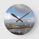 Search for wales clocks Landscape